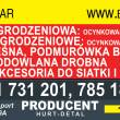 Okna. drzwi, bramy, moskitiery rolety zewnętrzne i wewnętrzne, siatki ogrodzeniowe, 