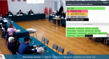 Rok pełen inwestycji